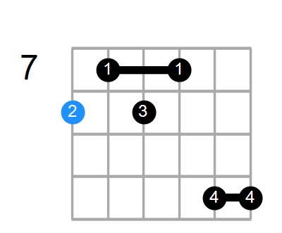 C9add13 Chord